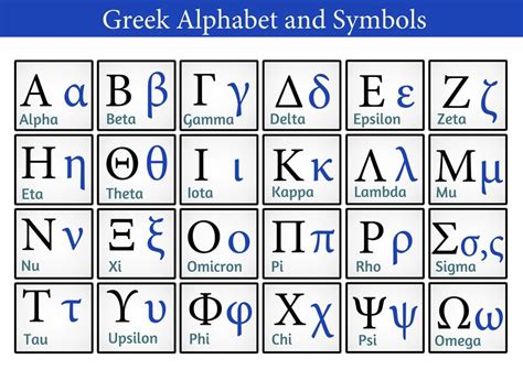 Koine Greek Alphabet Letter Oppidan Library