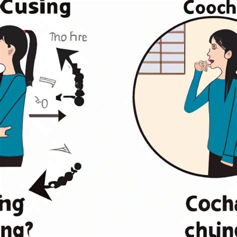 How Far Does A Cough Travel Examining The Physics And Health