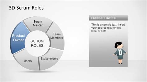 Definition and basics of scrum. 3D Agile Scrum PowerPoint Diagram - SlideModel