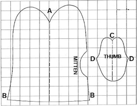 (later you'll trim to the inside line and use the resulting pattern for 8. How to Make Leather Mittens & Leather Gloves