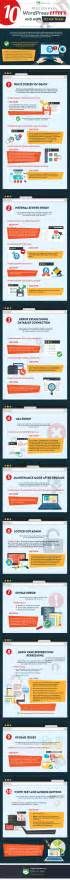 10 Most Common Wordpress Errors And How To Fix Them Infographic
