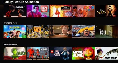 Let netflix roulette pick a movie or tv show randomly from the netflix catalog, filter imdb score, and watch instantly. 10 best Netflix animated movies you should add to your ...