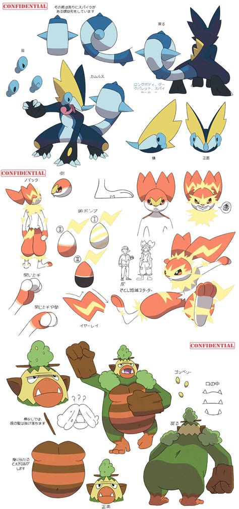 Pokemon Images Fake Pokemon Gen 8 Starters Evolutions