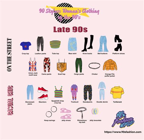 Pin On 1999 Fashion Trends