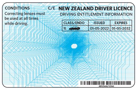 New Zealand Driver Licensing System Waka Kotahi Nz Transport Agency
