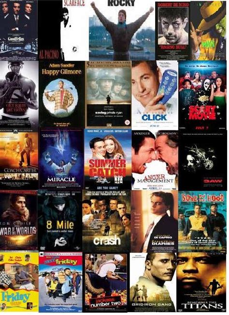 This content is imported from youtube. Best Movies Of The 2000s | Gratuit Le Film
