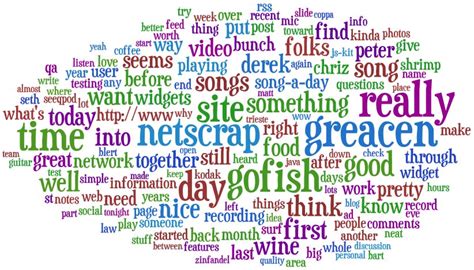 Go Do Be Fun With Wordle
