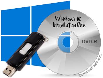 How To Install Windows Without Cd Drive Membersos