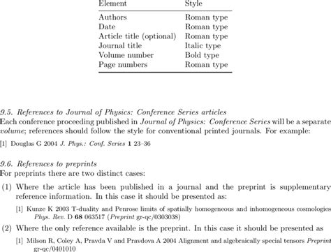 Font styles for a reference to a journal article ...