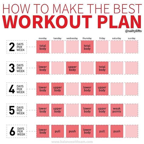 How To Make Your Own Workout Plan Weekly Workout Weekly Workout