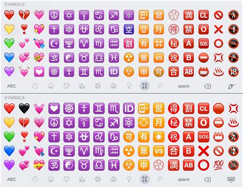 Emoji Symbols Meanings 2