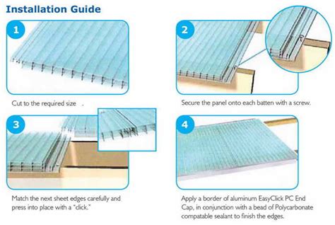 Easyclick Pc Polycarbonate Roofing By Ampelite