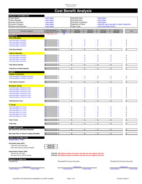 Real Estate Development Spreadsheet Db Excel Com