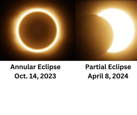 Two Solar Eclipses Coming To Alberta Skies RMOutlook Com