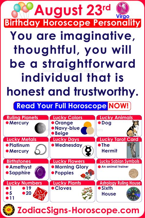August Rd Zodiac Birthday Horoscope Personality