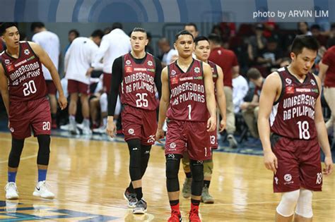 Up To Train In Serbia Ahead Of Uaap Season 81 Abs Cbn News