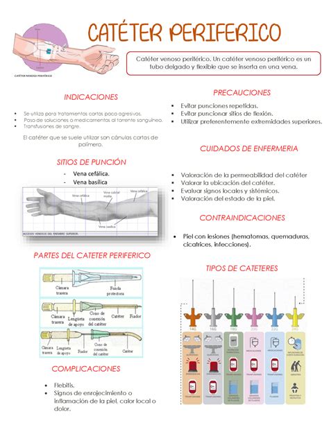 Cateter Venoso Periferico Resúmenes De Enfermería Clínica Docsity