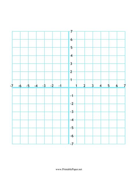 Printable First Quadrant Graph Paper Printable Graph Paper Bar Graph