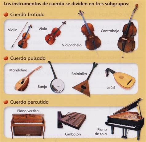 Ceip Carlos Iii De Santa Elena Instrumentos De Cuerda