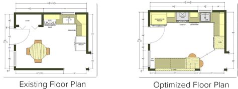 Kitchen Floor Plans For Small Kitchens Flooring Ideas