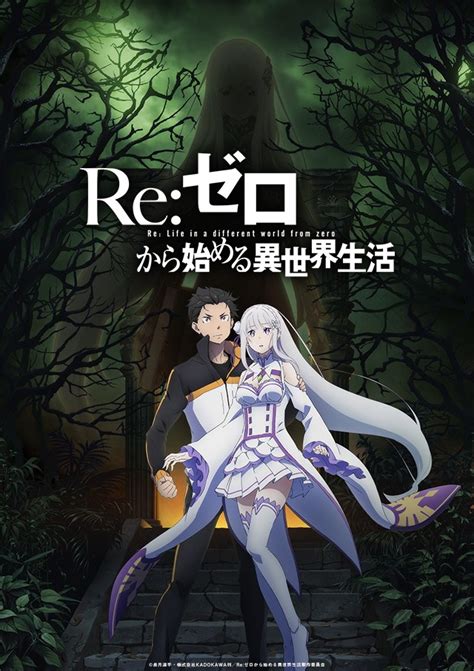 La Saison De L Anim Re Zero Kara Hajimeru Isekai Seikatsu Report