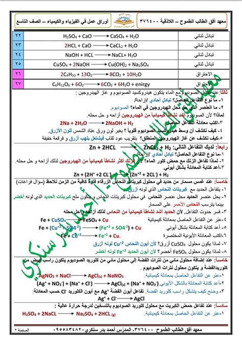 كشف رئيس امتحانات الثانوية العامة في تصريحات شخصية أن جميع التسريبات. اوراق عمل و مراجعات في مادة الفيزياء و الكيمياء للصف ...