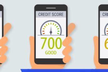 Do you have a good credit score that might help you qualify for the best credit cards? Does Credit Cards Affect Your Credit Score. | Credit score, Credit card application, Credit card