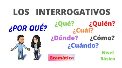 Los Interrogativos En Español Qué Quién Cuál Cómo Dónde Cuándo