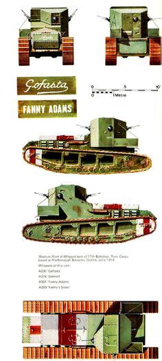 Model Tanks Cut Outs