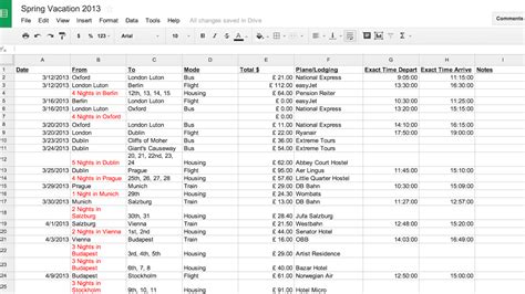 Travel Itinerary Spreadsheet Throughout Create A Detailed Offline