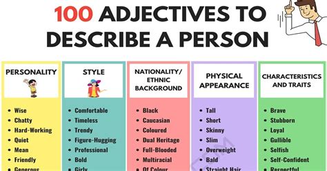 Top Useful Adjectives To Describe A Person In English Esl