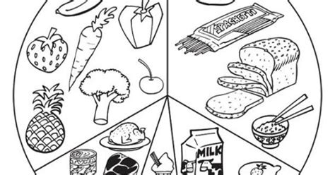 Piramid makanan dan kelas makanan; gambar%2Bmewarnai%2Bempat%2Bsehat%2Blima%2Bsempurna1.jpg