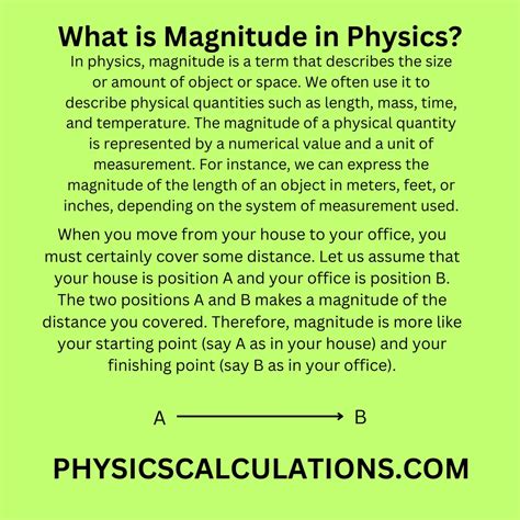 What Is Magnitude In Physics