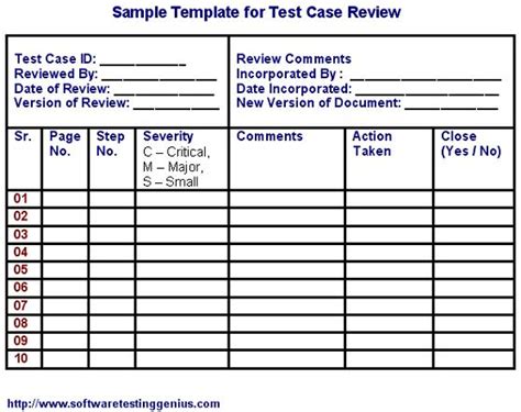 Test Case And Its Sample Template