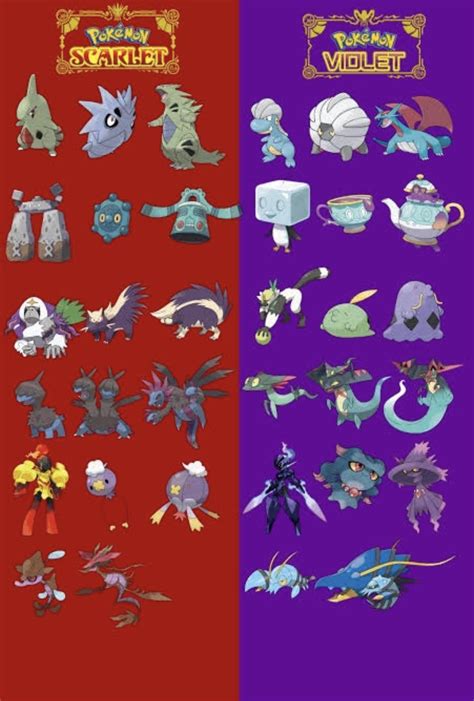 Is This Version Exclusive Chart Accurate Rpokemonscarletviolet