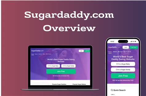 Sugar Daddy Review All Pros And Cons Of The Site In One Place