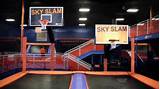What Are The Prices For Sky Zone