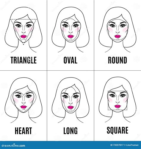 Various Types Of Female Faces Set Of Different Face Shapes Stock Vector Illustration Of Long