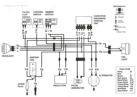 A quick splice slid through the yellow wire on the trailer connector and around the just found vehicle wire will clamp down to provide a secure connection. 250r wiring diagram.