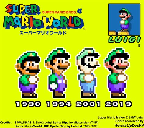 Super Mario World Luigi Through The Years By Whatsupdoc99 On Deviantart