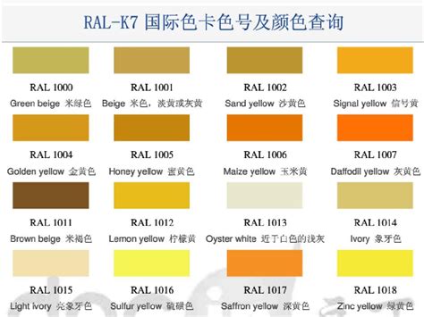 Ral K7 国际色卡色号及颜色查询word文档在线阅读与下载免费文档