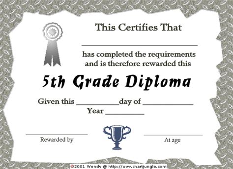 5th Grade Diploma Printable Free
