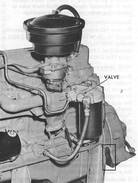 Installing A Pcv System In Your 216235261 Engine