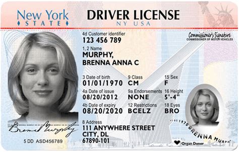 Free Dmv Permit Test Practice New York Ny 2024