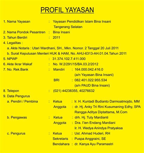 Isu yang semakin sering disebut2 sekarang ini, iaitu 5s. Pesantren Bina insani: Desember 2012