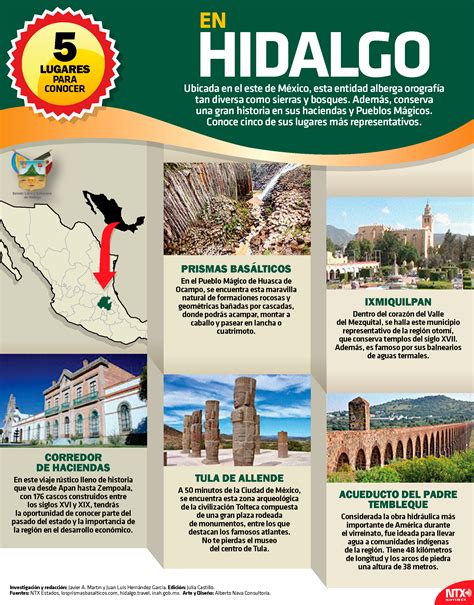 5 Lugares Para Conocer En Hidalgo
