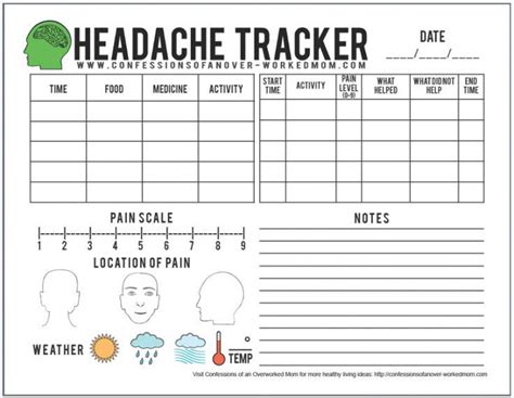 Free Printable Migraine Tracker Chart Confessions Of An Overworked Mom Headache Tracker