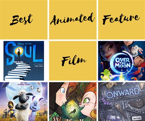 Oscars 2021 Best Animated Feature Film Love Popcorn