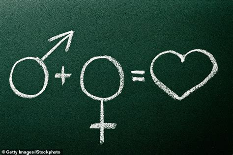 Hannah Frys Equation To Help You Find The One Daily Mail Online