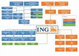 Images of Ing Reliastar Life Insurance Customer Service